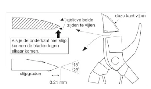 Productafbeelding 4